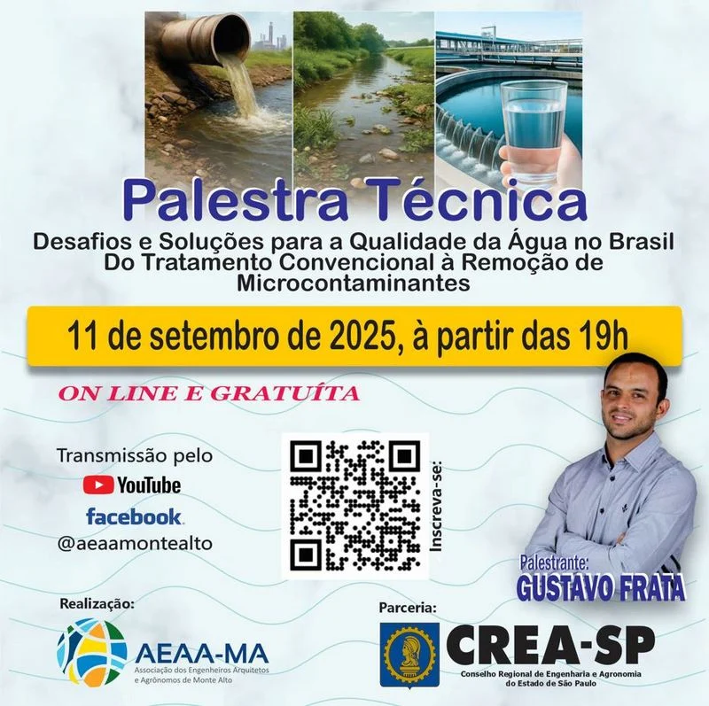 Desafios e soluções para a qualidade da água no Brasil do tratamento convencional à remoção de microcontaminantes